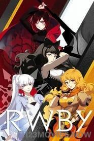 RWBY Season 6 Episode 2