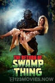 The Return of Swamp Thing