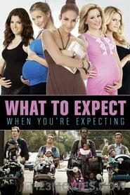 What to Expect When You’re Expecting